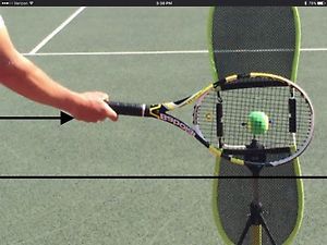 Topspin Pro Tennis trading aid