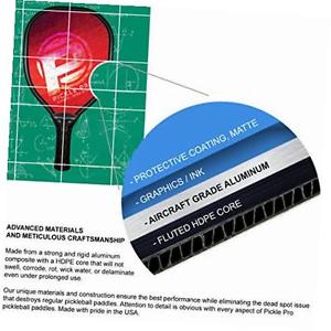 Pickle Pro Composite Pickle ball Paddle (Pickle Pro Red)